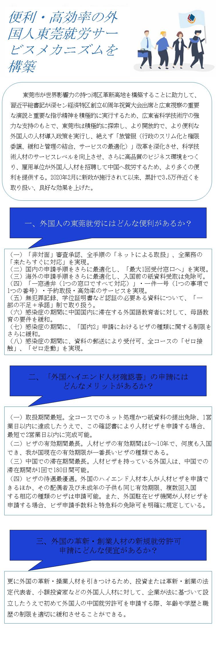 公众号发布：打造便捷高效的外国人来莞工作服务机制-日语译文-BY-10722-更新.jpg